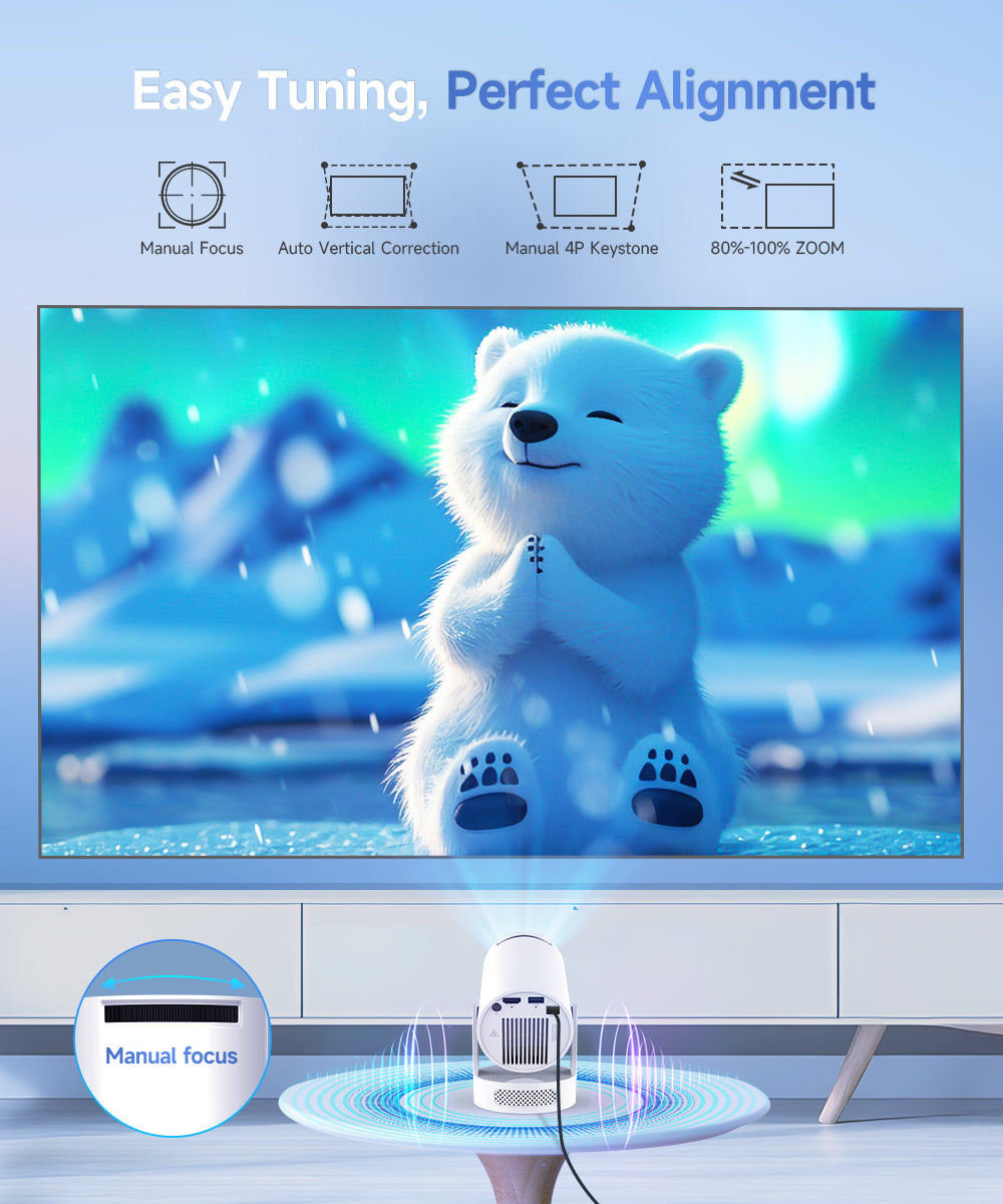 Magcubic HY300 Pro+ – configurazioni disponibili e telecomando